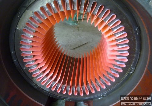 電機能效提升