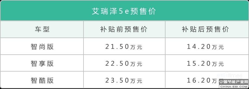 400ﳬm 5eAʽ