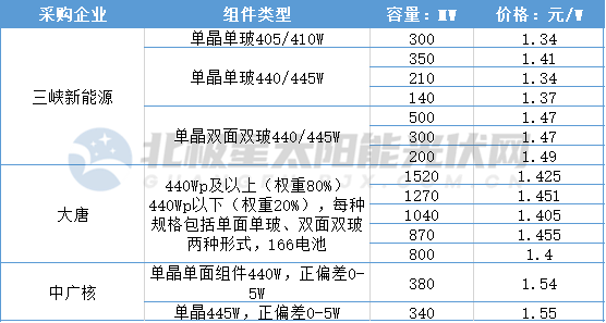 DƬ3.png
