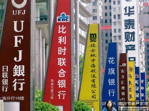 中國(guó)商業(yè)銀行綠色金融貸款