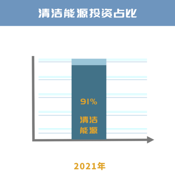 QQ؈D20211201094105.png
