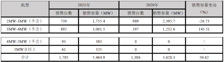 QQ؈D20220314163759.png