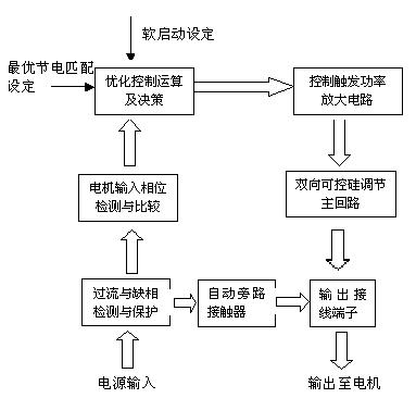 按此在新窗口瀏覽圖片